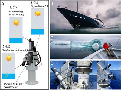 Superyachts could support satellite ocean colour validation